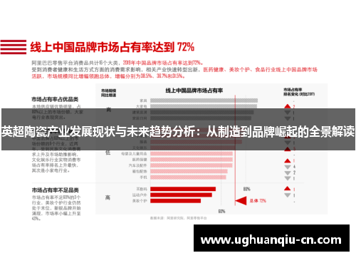 英超陶瓷产业发展现状与未来趋势分析：从制造到品牌崛起的全景解读